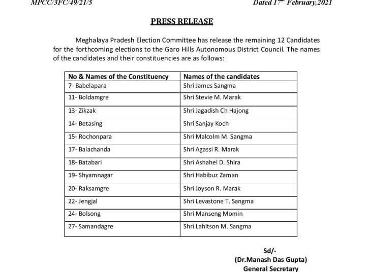 GHADC polls: Cong releases second list