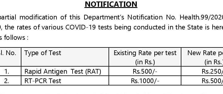 Health Dept reduces Covid-19 test rates