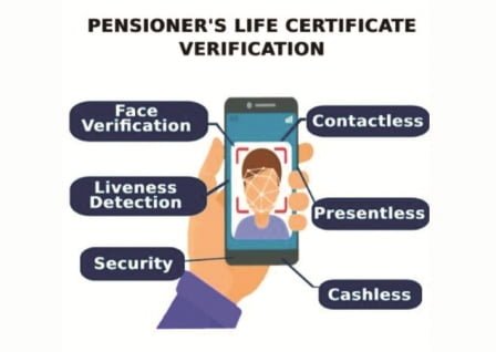 Legal concerns over use of facial recognition app for M’laya pensioners