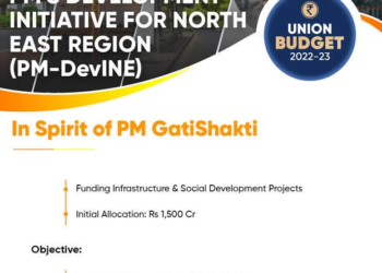Rs 1500 cr allocated to North East under newly launched PM-DevINE