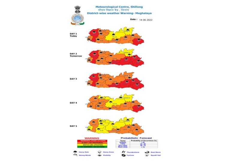 Red alert in State, DDMA issues advisory