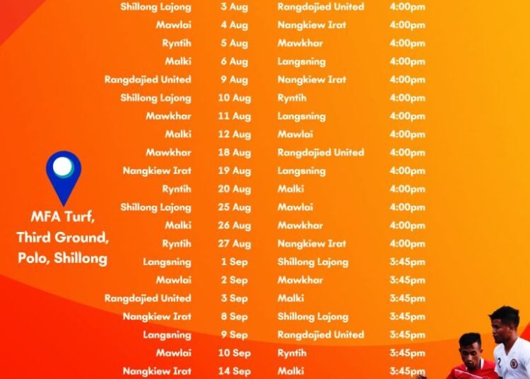 Shillong Premier League: Second leg to begin on Aug 3