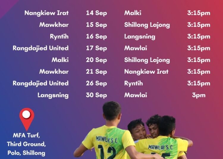 Shillong Premier League 2021-22: Revision in schedule