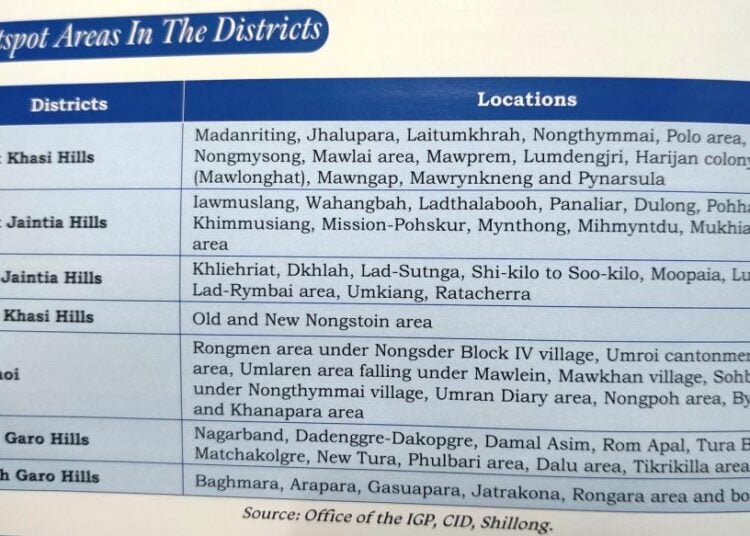 Govt reaches out to Dorbar Shnongs for anti-drugs programme