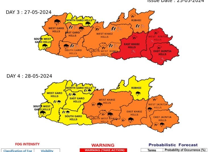 Meghalaya to see extremely heavy rains, IMD issues red alert