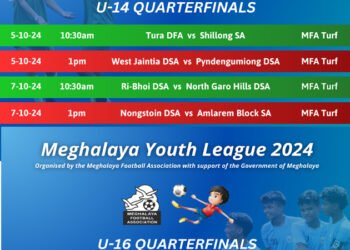 MFA releases quarterfinal fixtures for Meghalaya Youth League 2024