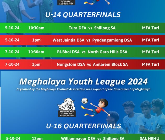 MFA releases quarterfinal fixtures for Meghalaya Youth League 2024