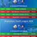 MFA releases quarterfinal fixtures for Meghalaya Youth League 2024