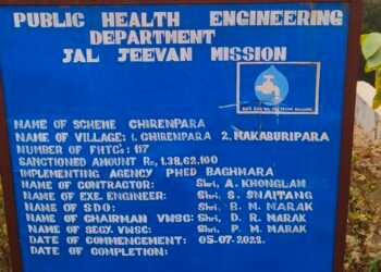 Village left high & dry after contractor ‘abandon’s JJM project