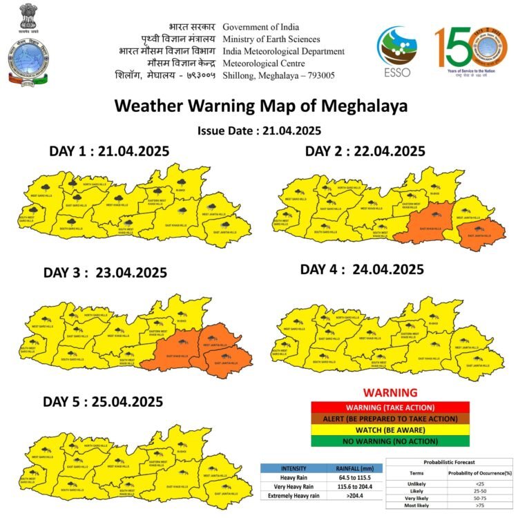 Orange weather alert for EKH, EJH on Tuesday
