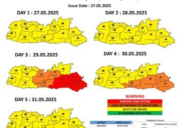 Met Dept issues red alert for 3 districts on Thursday
