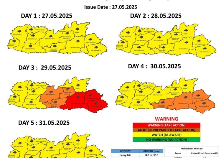 Met Dept issues red alert for 3 districts on Thursday