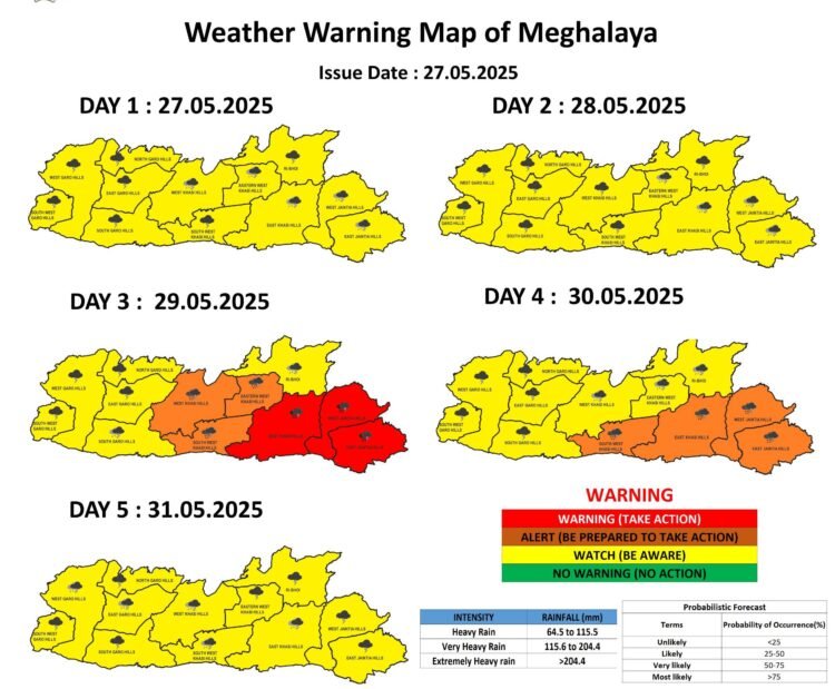 Met Dept issues red alert for 3 districts on Thursday
