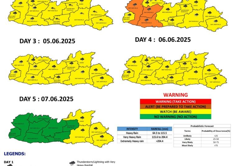 IMD issues orange alerts for 3 Garo Hills districts on Wednesday