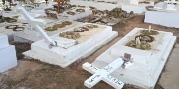 Church cemetery vandalised in City