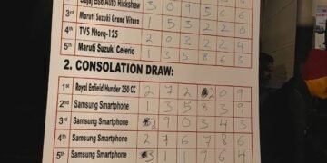 Lucky draw winners yet to receive prizes; complain to SP