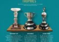 Durand Cup 2026: Lajong, Nongkseh & Langsning clubbed in Shillong group