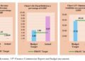CAG flags ‘rising debt stress’ in Meghalaya